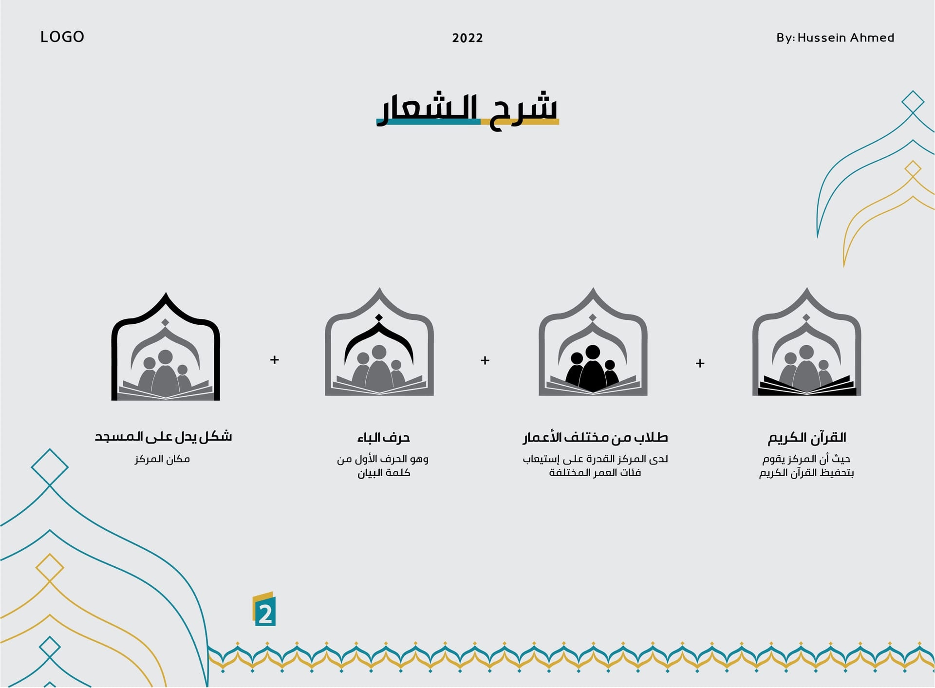 ابتكار وتصميم شعار وهوية مركز البيان لتحفيظ القرآن الكريم (Al-Bayan Quran Center Logo & Identity) - لوحة 2