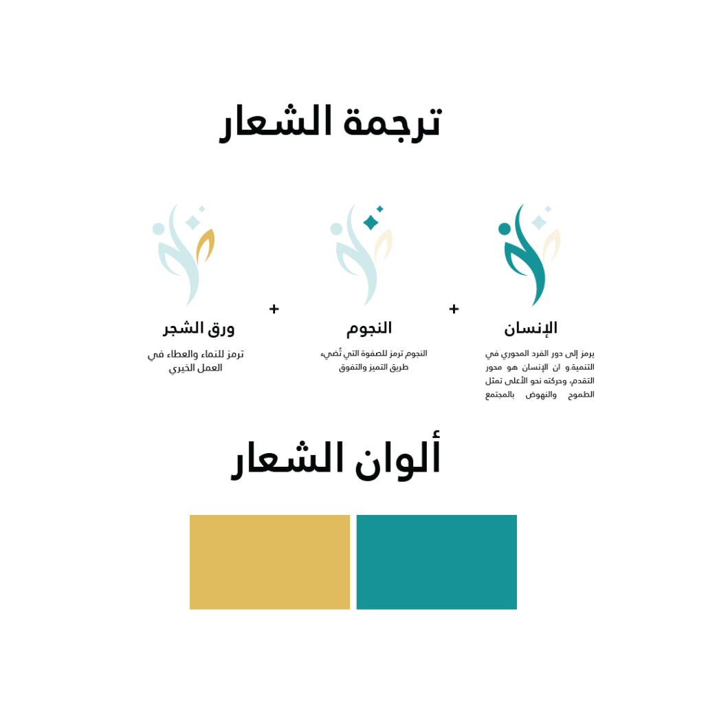 ابتكار وتصميم الشعار والهوية البصرية لمؤسسة الصفوة للتنمية - لوحة 4